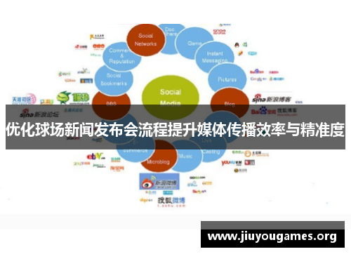 优化球场新闻发布会流程提升媒体传播效率与精准度 优化球场新闻发布会流程提升媒体传播效率与精准度