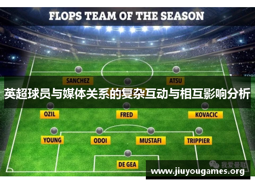 英超球员与媒体关系的复杂互动与相互影响分析 英超球员与媒体关系的复杂互动与相互影响分析