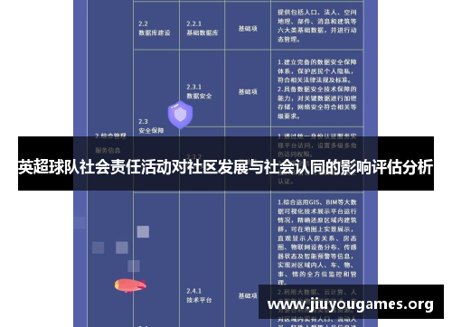 英超球队社会责任活动对社区发展与社会认同的影响评估分析 英超球队社会责任活动对社区发展与社会认同的影响评估分析