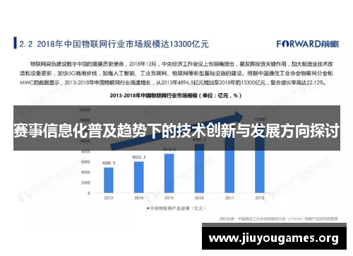 赛事信息化普及趋势下的技术创新与发展方向探讨