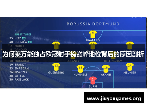 为何莱万能独占欧冠射手榜巅峰地位背后的原因剖析