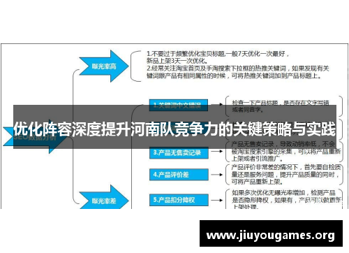 优化阵容深度提升河南队竞争力的关键策略与实践 优化阵容深度提升河南队竞争力的关键策略与实践