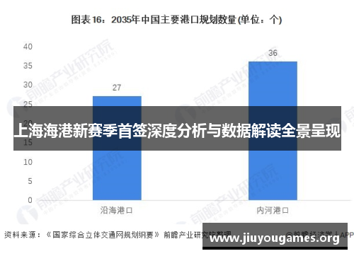 上海海港新赛季首签深度分析与数据解读全景呈现 上海海港新赛季首签深度分析与数据解读全景呈现