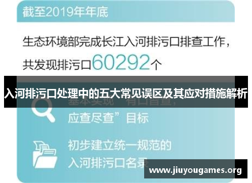 入河排污口处理中的五大常见误区及其应对措施解析 入河排污口处理中的五大常见误区及其应对措施解析