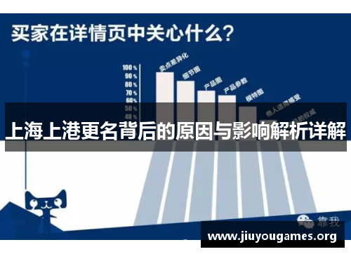 上海上港更名背后的原因与影响解析详解 上海上港更名背后的原因与影响解析详解
