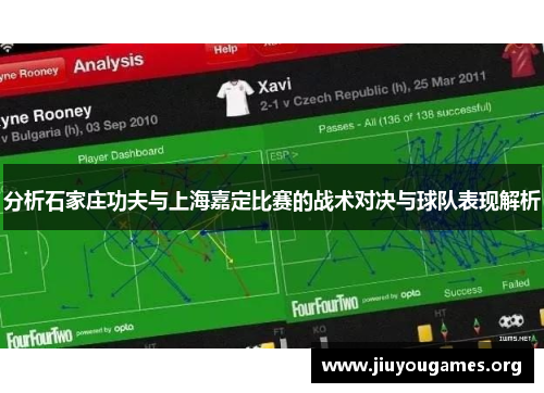 分析石家庄功夫与上海嘉定比赛的战术对决与球队表现解析 分析石家庄功夫与上海嘉定比赛的战术对决与球队表现解析