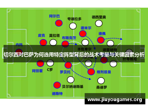 切尔西对巴萨为何选用特定阵型背后的战术考量与关键因素分析