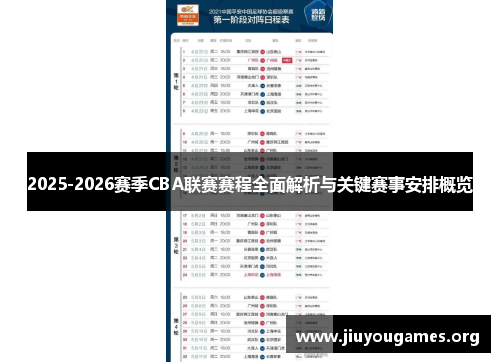 2025-2026赛季CBA联赛赛程全面解析与关键赛事安排概览 2025-2026赛季CBA联赛赛程全面解析与关键赛事安排概览