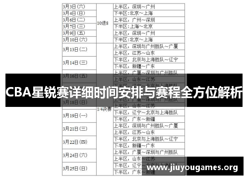 CBA星锐赛详细时间安排与赛程全方位解析 CBA星锐赛详细时间安排与赛程全方位解析