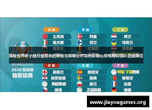 揭秘世界杯小组分组背后的奥秘与策略分析如何影响比赛格局和强队晋级路径 揭秘世界杯小组分组背后的奥秘与策略分析如何影响比赛格局和强队晋级路径