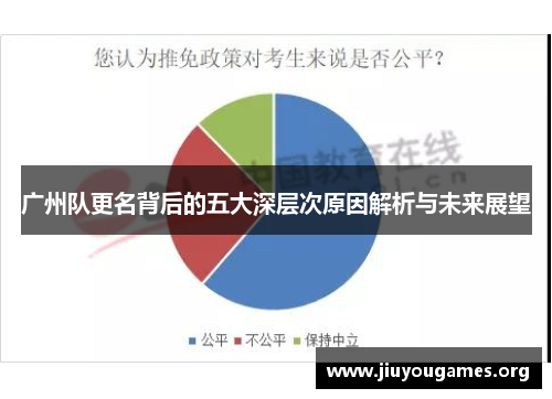 广州队更名背后的五大深层次原因解析与未来展望 广州队更名背后的五大深层次原因解析与未来展望