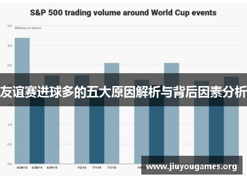 友谊赛进球多的五大原因解析与背后因素分析 友谊赛进球多的五大原因解析与背后因素分析