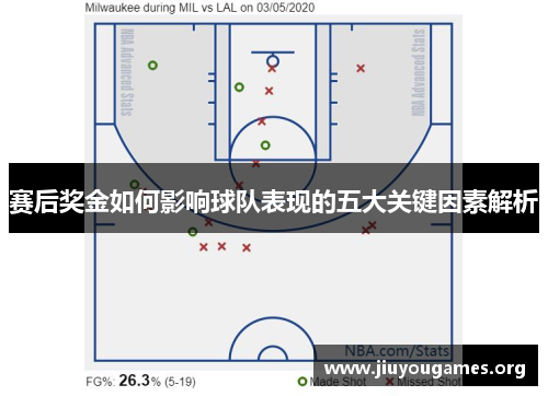 赛后奖金如何影响球队表现的五大关键因素解析