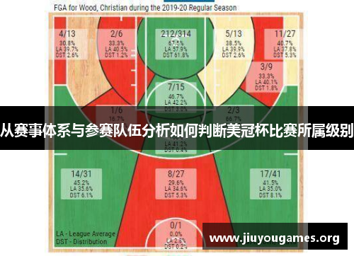 从赛事体系与参赛队伍分析如何判断美冠杯比赛所属级别 从赛事体系与参赛队伍分析如何判断美冠杯比赛所属级别