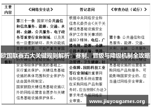 欧国联赛五大关键规则解析:赛制、晋级与降级机制全攻略 欧国联赛五大关键规则解析:赛制、晋级与降级机制全攻略
